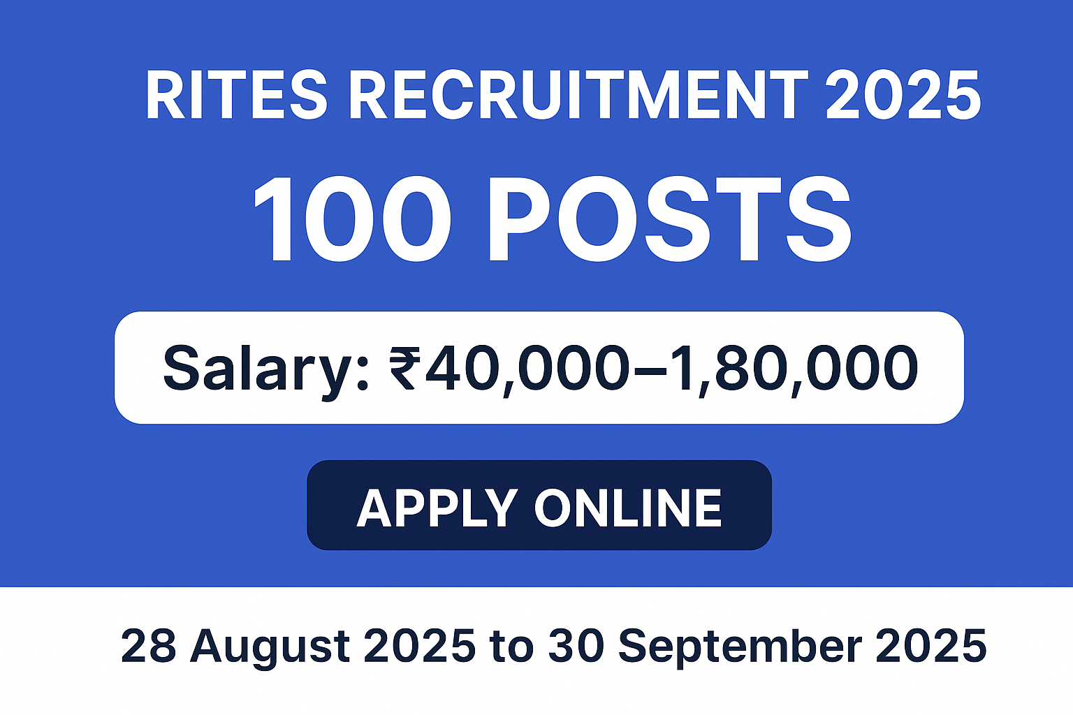 RITES Recruitment
